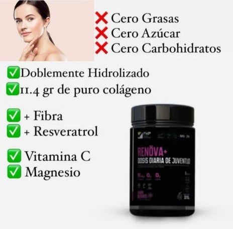 Colageno Renova - La juventud hecha realidad
