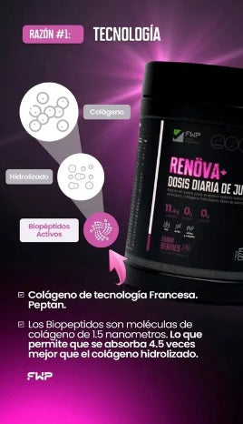 Colageno Renova - La juventud hecha realidad