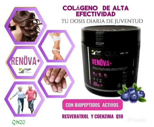 Colageno Renova - La juventud hecha realidad