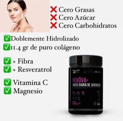 Colageno Renova - La juventud hecha realidad